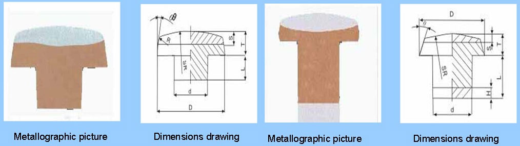 Makipag-ugnay sa Silver Cadmium Electrical specifications